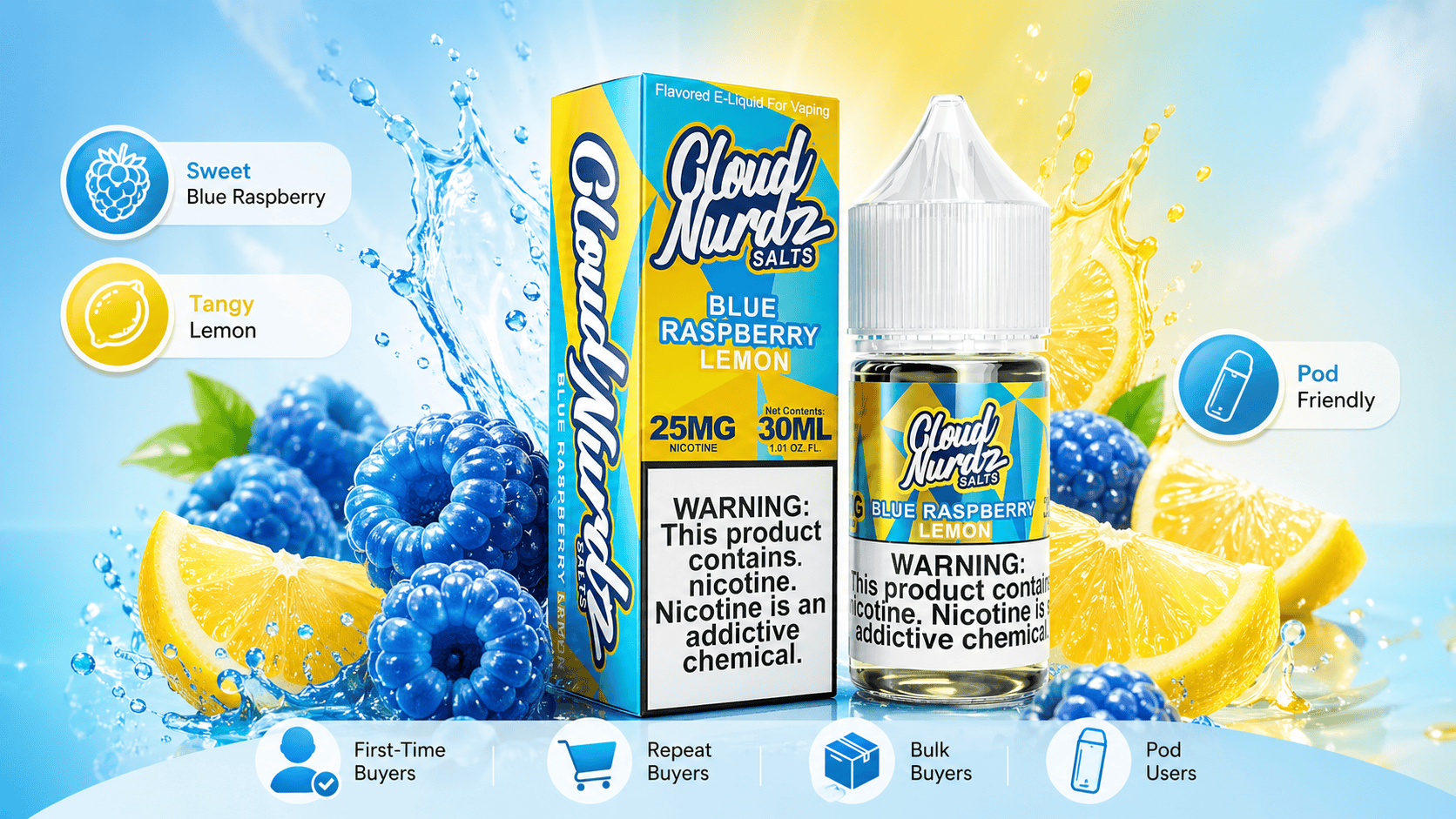 Cloud Nurdz Blue Raspberry Lemon Review: Tangy Citrus Flavor Explained